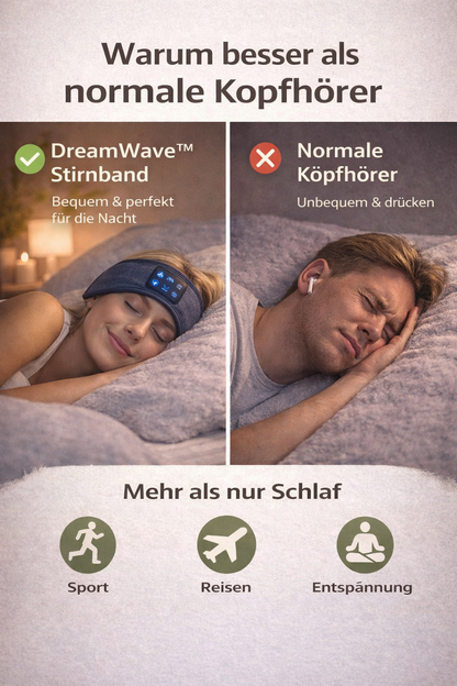 DreamWave™ – Bluetooth Stirnband